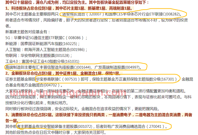 跌跌不休！网红基金诺安成长净值连续回调，投资者该如何抉择？