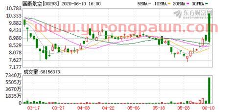 滨江集团股票(滨江集团股票股吧)