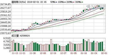 2021下半年钢材暴跌(2022钢材价格下半年会跌吗)