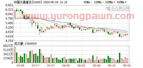 东方财富网基金净值(东方财富网经纬纺机)