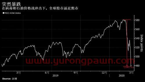 广发创新升级混合基金(广发创新升级混合基金002939)