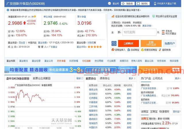 刘格菘的广发创新升级混合(002939)近1年涨幅139.67%