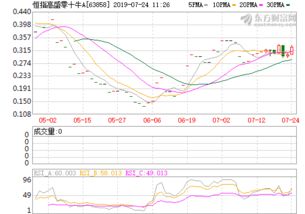 汉钟精机吧002158股吧