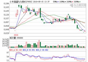 德邦股份股票股吧