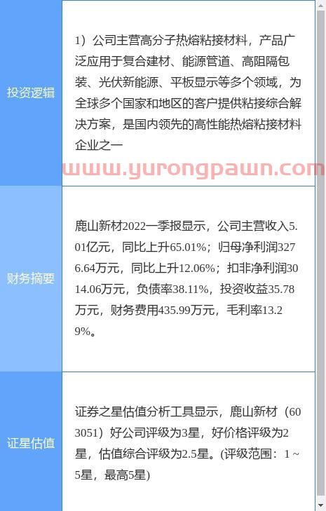 国债逆回购如何操作及操作技巧?