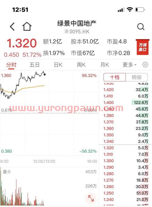 深圳市星源材质科技股份有限公司