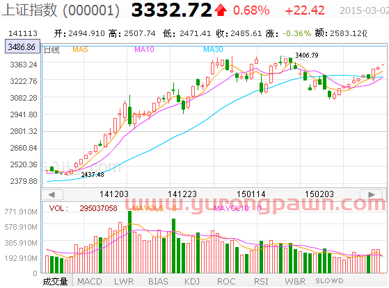 鸿坤集团最新消息