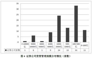 恒力股票