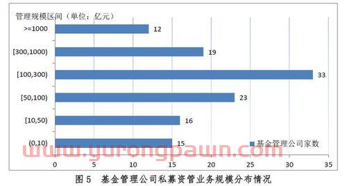 中科信息股吧