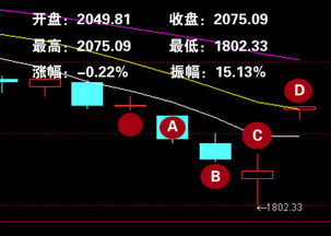 180003基金今天净值