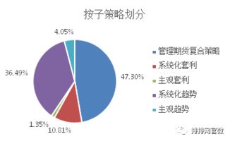 300357股票