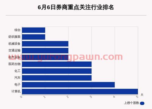 鹭燕医药股吧