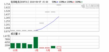 澳洋健康股吧