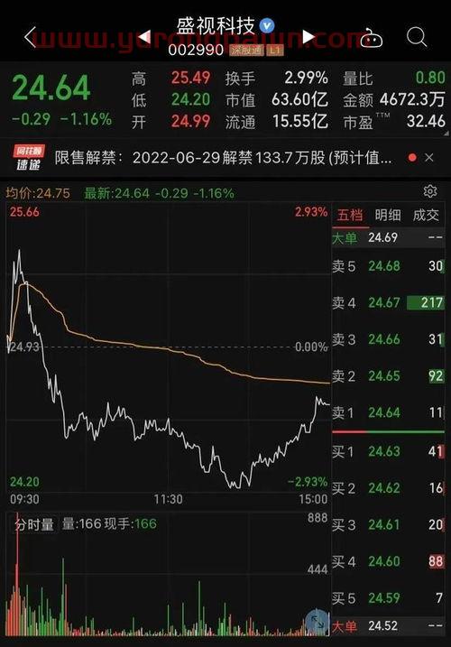 私募基金公司注册条件