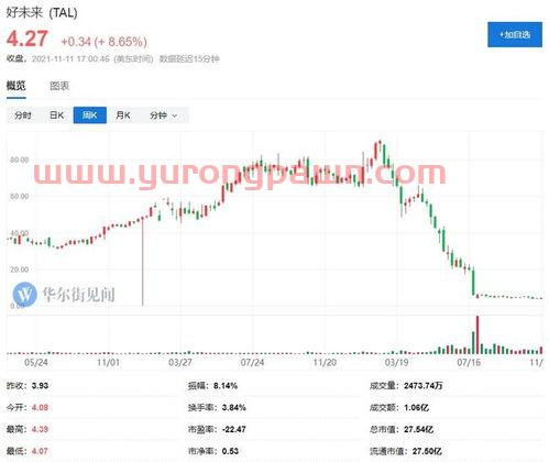 国内前十大私募基金