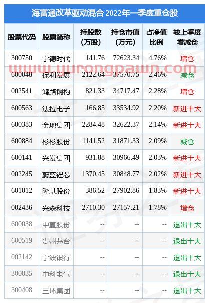 湘邮科技股票