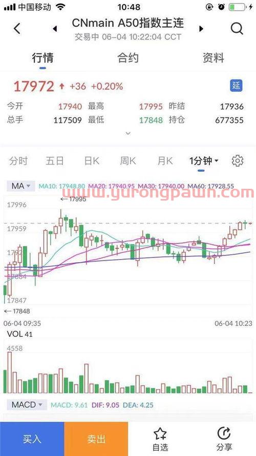 民生加银基金排名