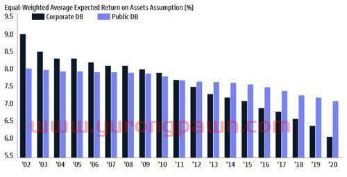四川成渝股票股吧