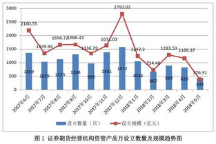 振华重工最新消息