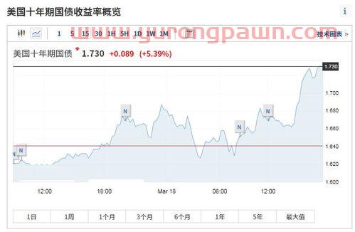 国轩高科股吧论坛
