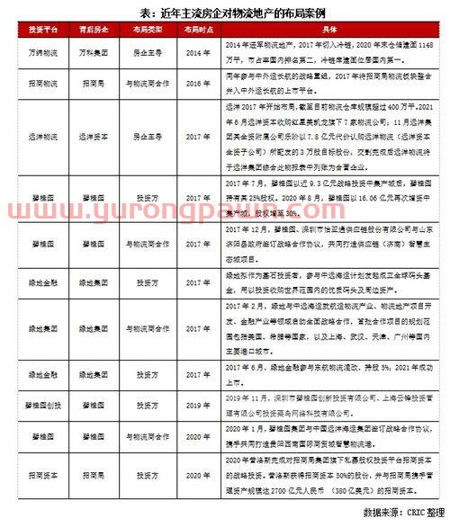 基金论坛
