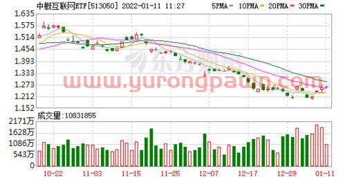 上工申贝股票股吧