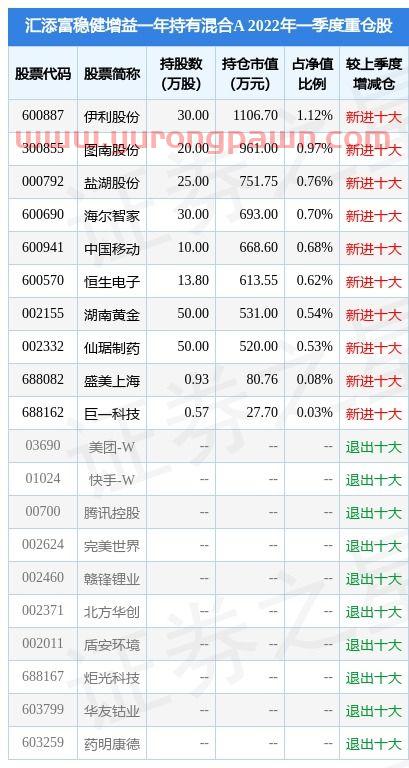宁波均胜电子股份有限公司