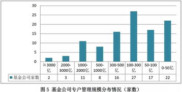 西部证券最新消息