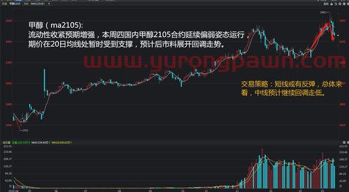 铝价格最新期货行情