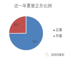 九联科技股票股吧