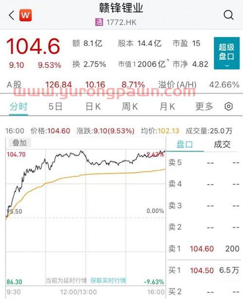 紫天科技股吧