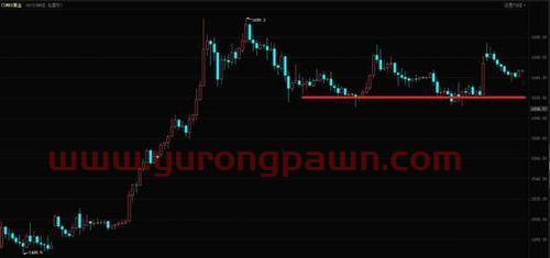 002622融钰集团股吧