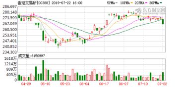 晶科转债价值分析