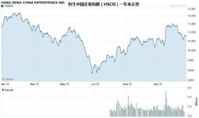 赣粤高速股票行情