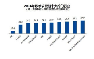 通策医疗最新消息