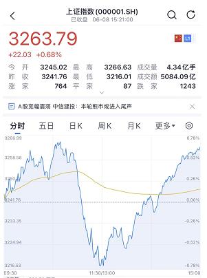 韩红捐款