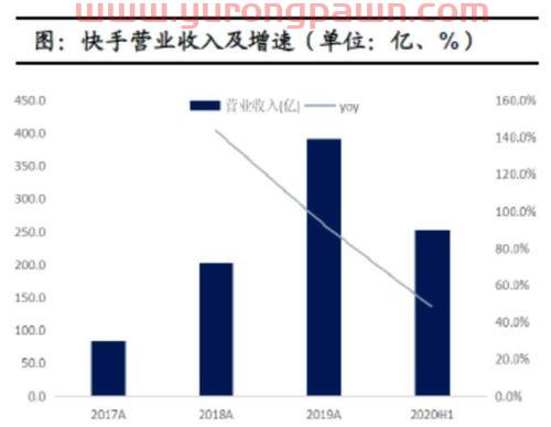 美股最新行情走势