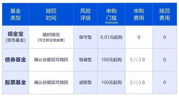 97是什么意思