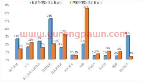 恒泰证券是小公司吗