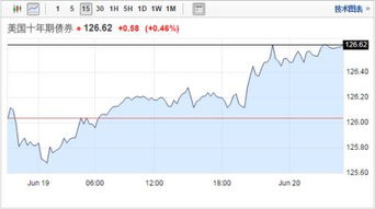 上海期货铜价实时行情