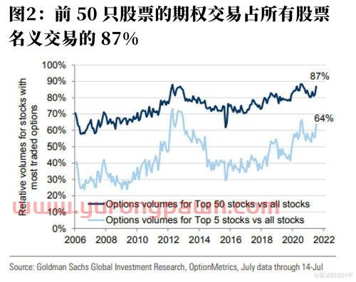 复星医药最新消息
