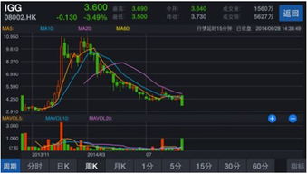 002254 泰和新材股吧