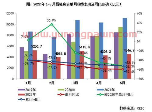 复旦℡☎联系:电子股票