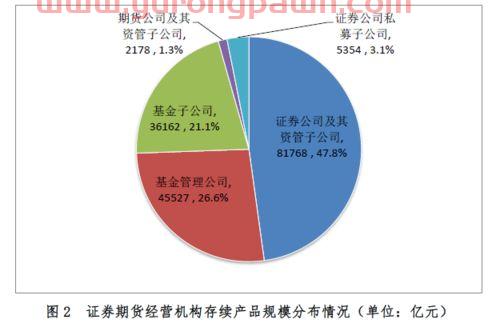 河北财达证券大智慧