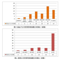 美国股市今日实时行情