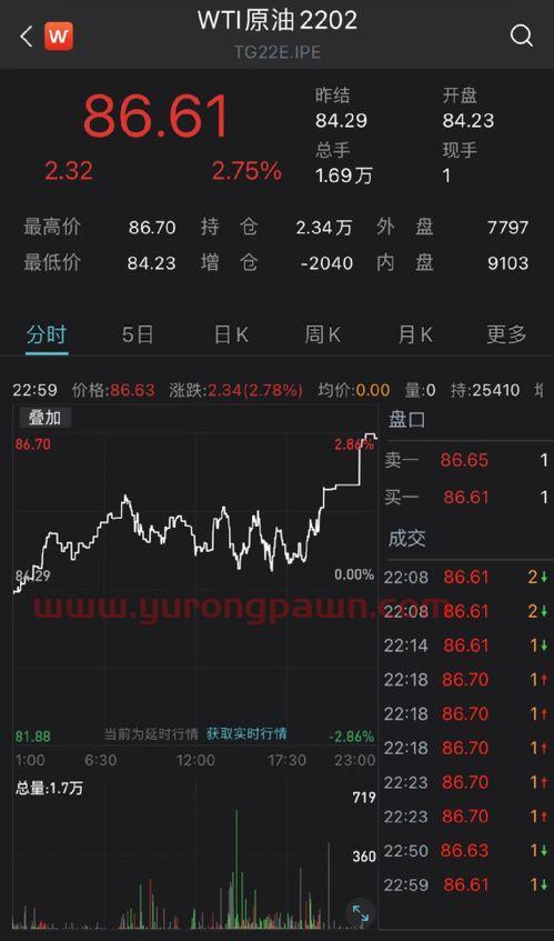 中国还有多少美国国债