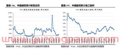 高德怎么样