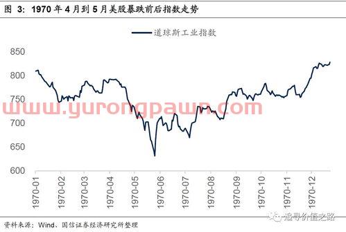 东方园林股票股吧