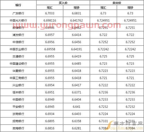 傲农生物股票新消息