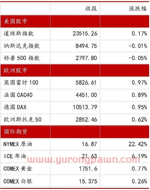 红相股份